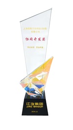 3%202024%E6%B1%9F%E6%B7%AE%E9%9B%86%E5%9B%A2%E5%8D%8F%E5%90%8C%E5%BC%80%E5%8F%91%E5%A5%96